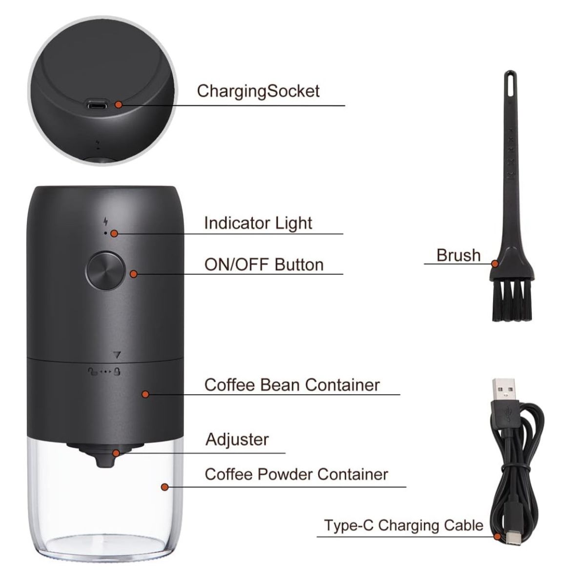 MOLINILLO DE CAFE ELECTRICO - Imagen 3
